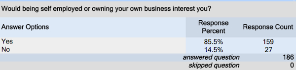 be_your_own_boss